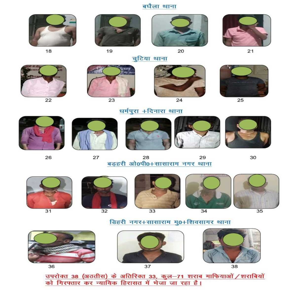 रोहतास: रोहतास पुलिस की कार्रवाई, ऑनलाईन धोखाधड़ी कर पीड़ित के खाते से ठगी किया गया धन राशि में से 99,000/- रू० उनके खाते में वापस कराया गया