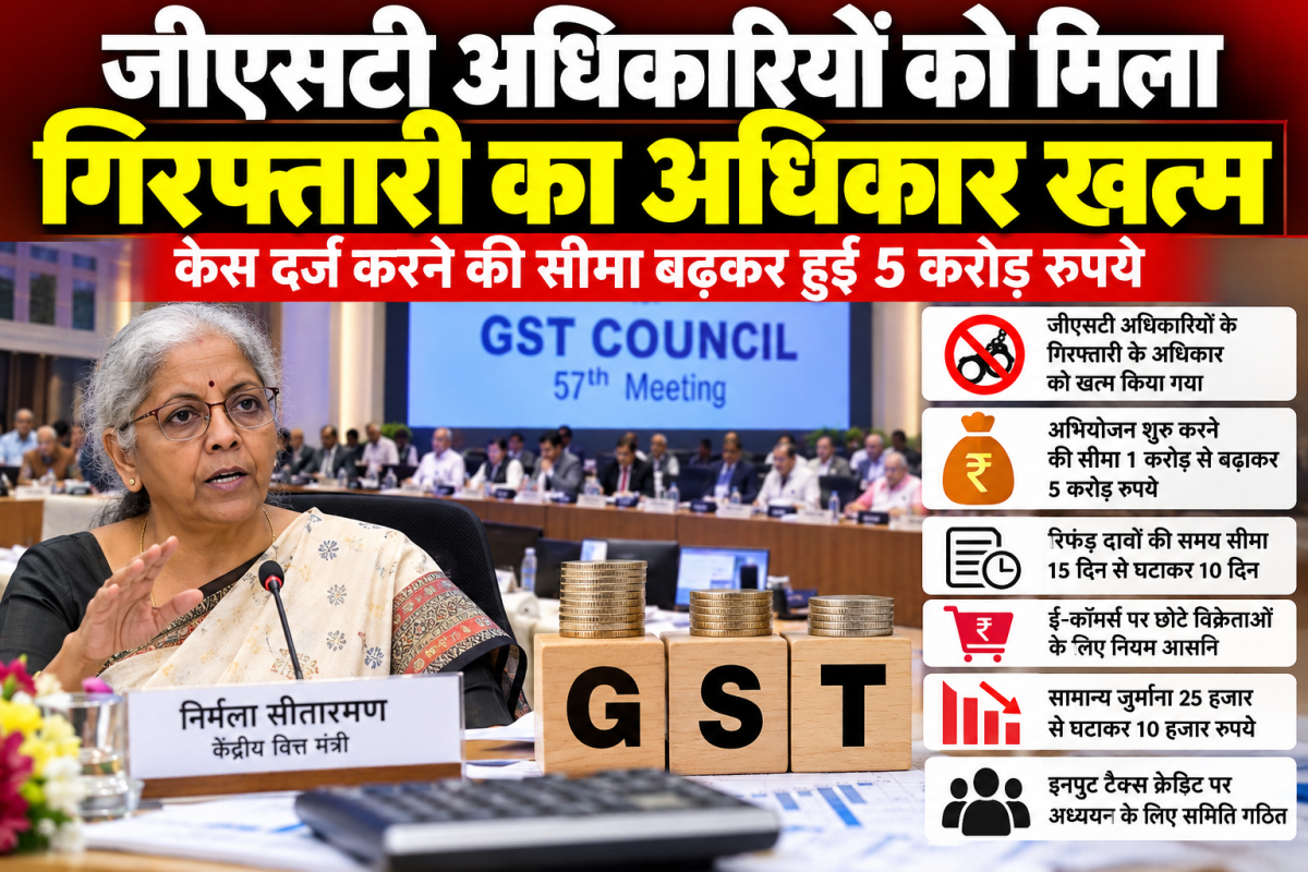 जीएसटी अधिकारियों की गिरफ्तारी शक्ति खत्म, अभियोजन की सीमा बढ़कर 5 करोड़ रुपये